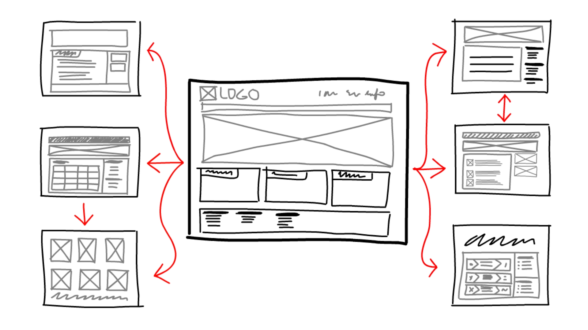 website sketch mockup